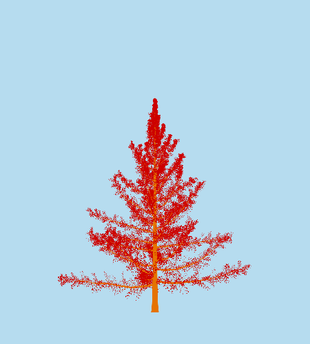 Treee