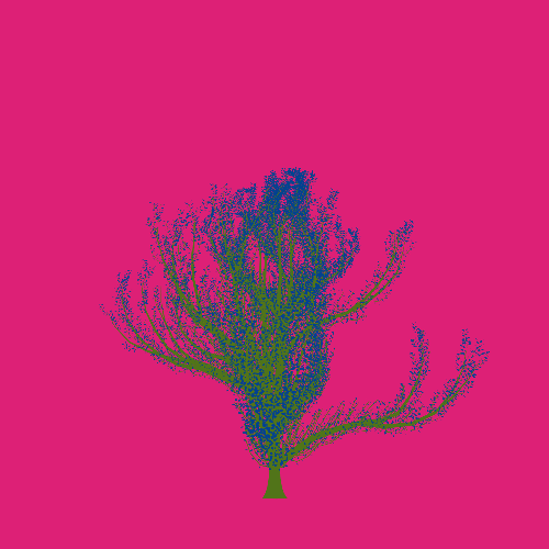 Treee