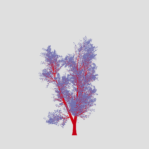 Treee