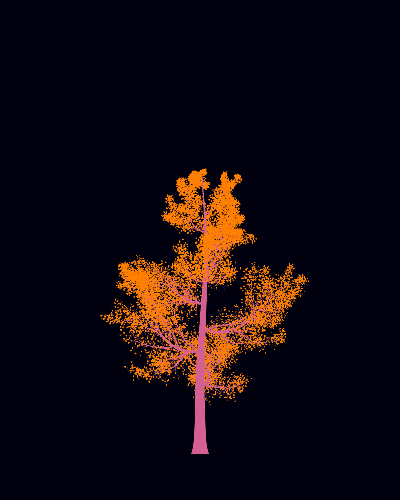 Treee