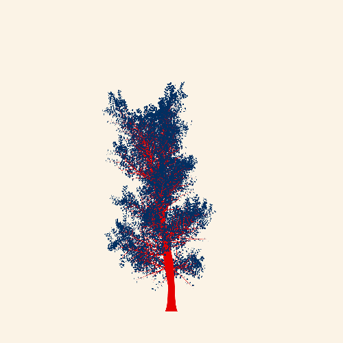 Treee