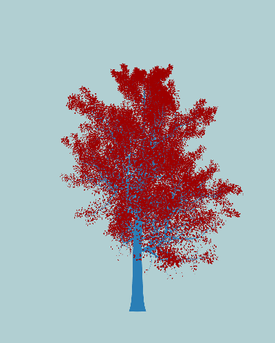 Treee