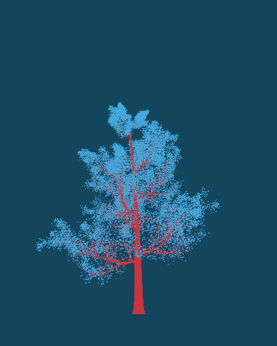 Treee