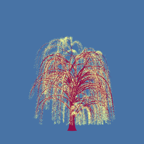 Treee