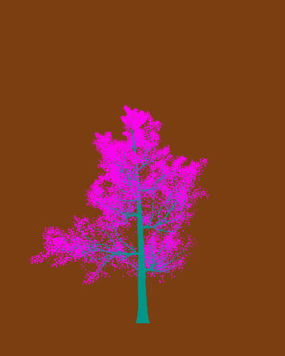 Treee