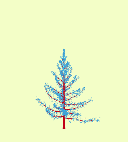 Treee