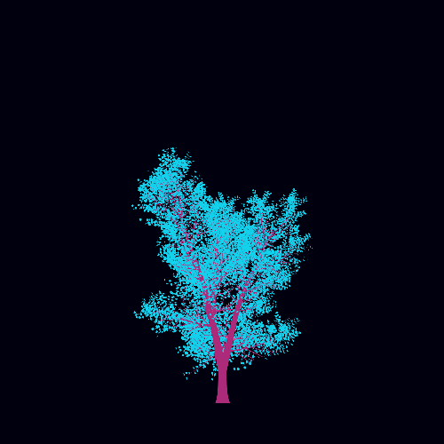 Treee