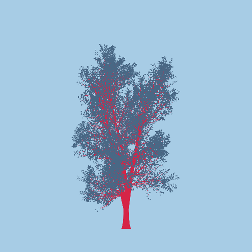 Treee