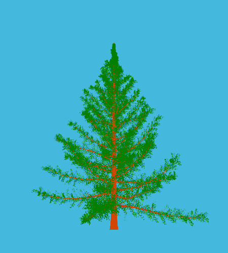 Treee