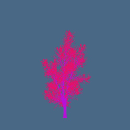 Treee