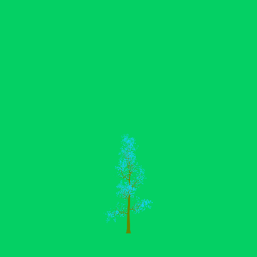 Treee