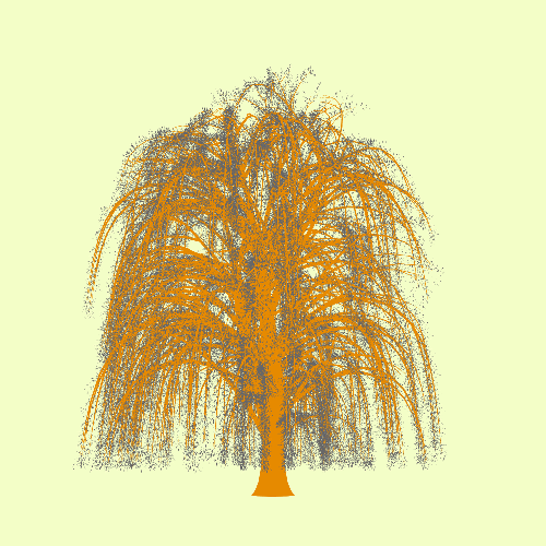 Treee