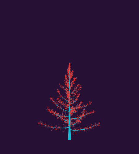 Treee