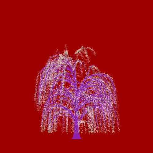Treee
