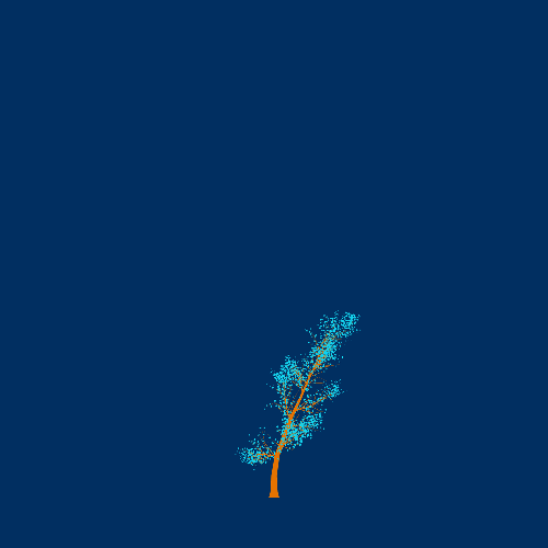 Treee