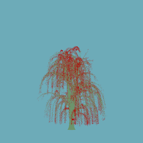 Treee