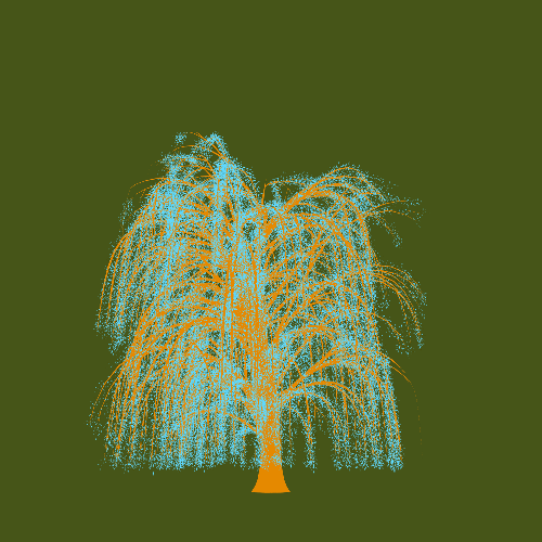 Treee