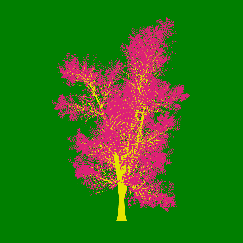 Treee