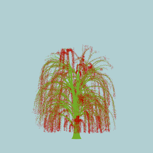 Treee