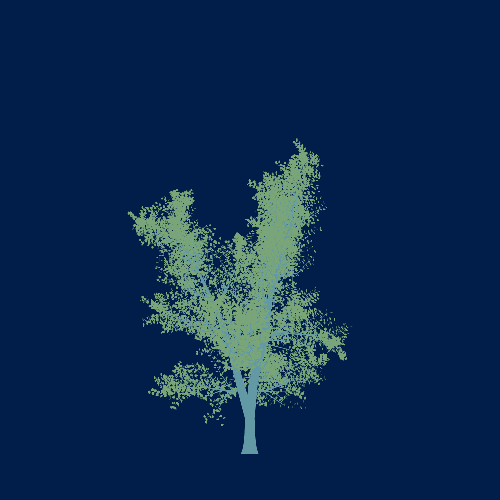Treee