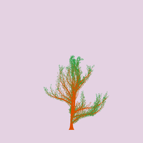 Treee