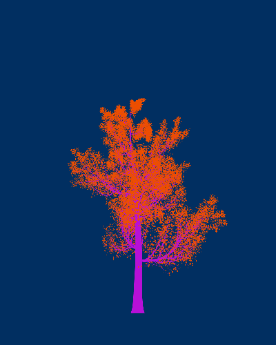 Treee