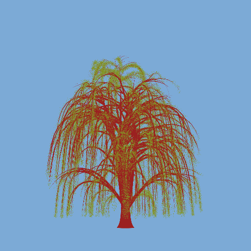Treee