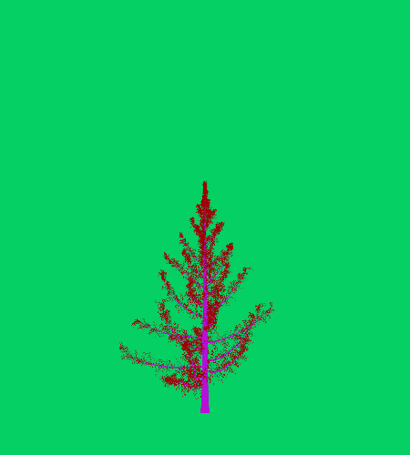 Treee