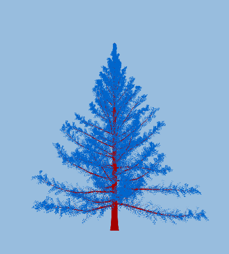 Treee