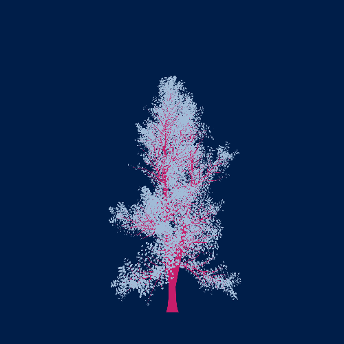 Treee