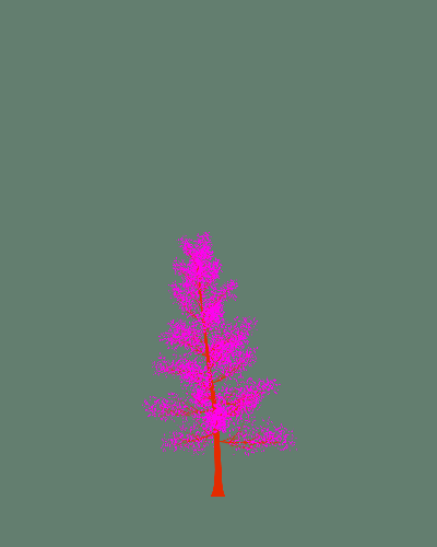 Treee