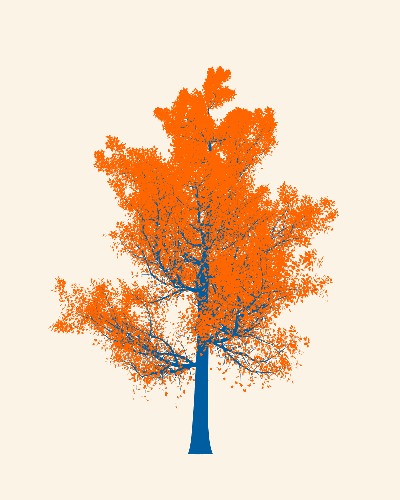 Treee