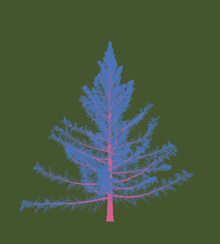 Treee