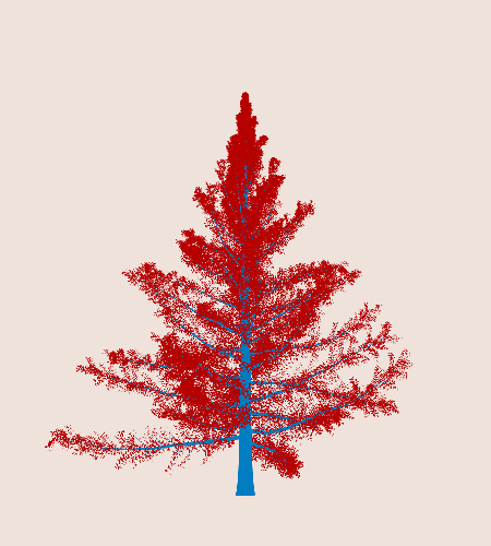 Treee