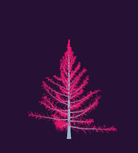 Treee