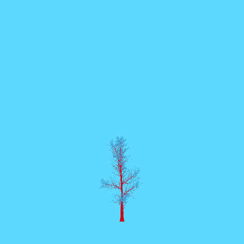 Treee