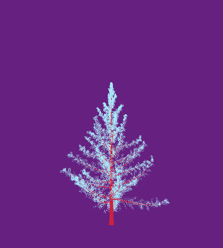 Treee