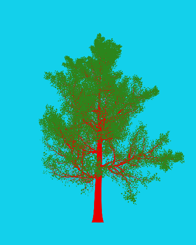 Treee