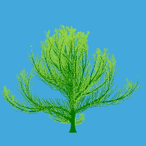 Treee