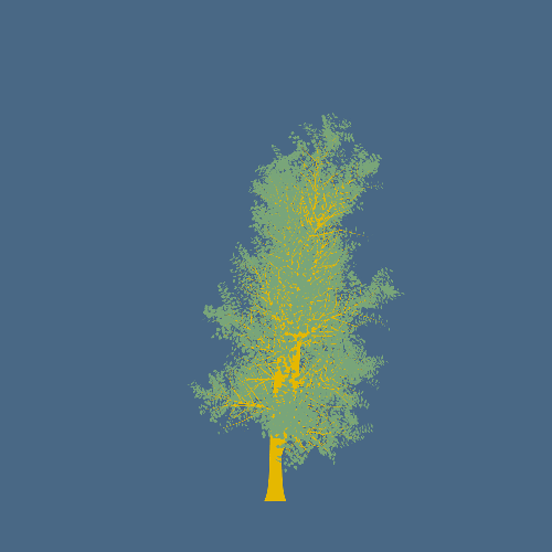 Treee