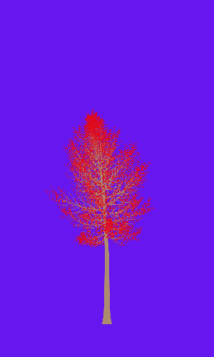 Treee