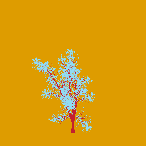 Treee
