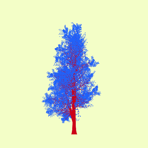 Treee