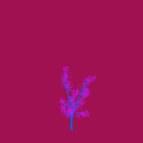 Treee