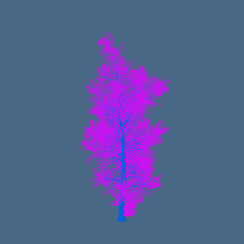 Treee