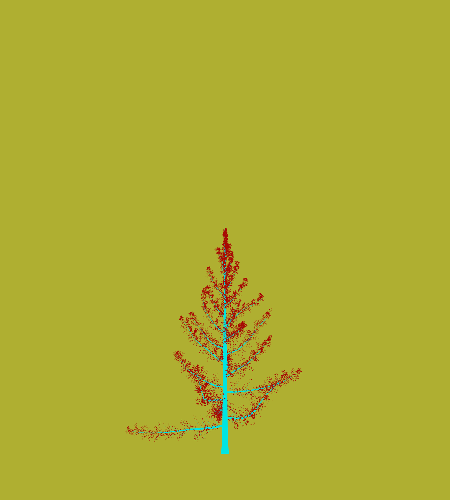 Treee