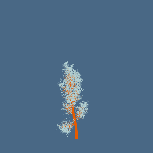 Treee