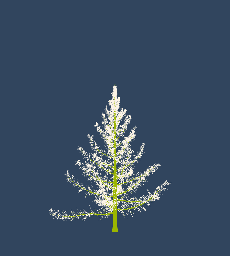 Treee