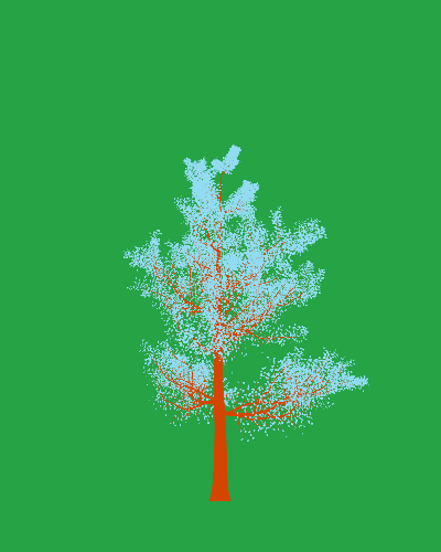Treee