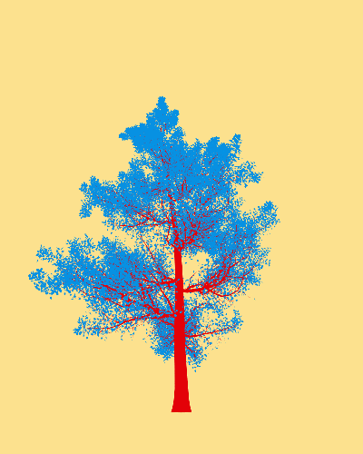 Treee